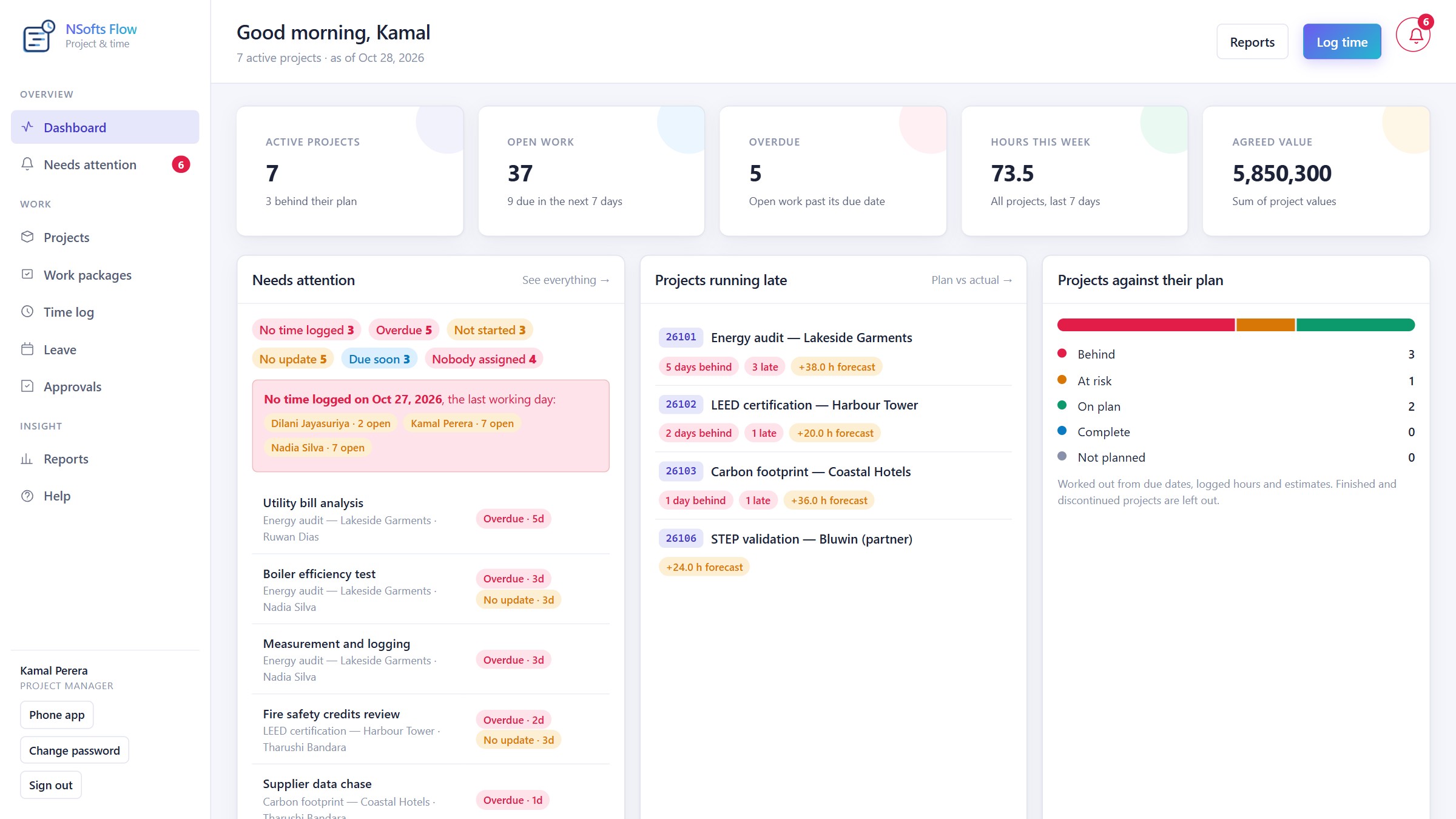 NSofts Flow manager home screen