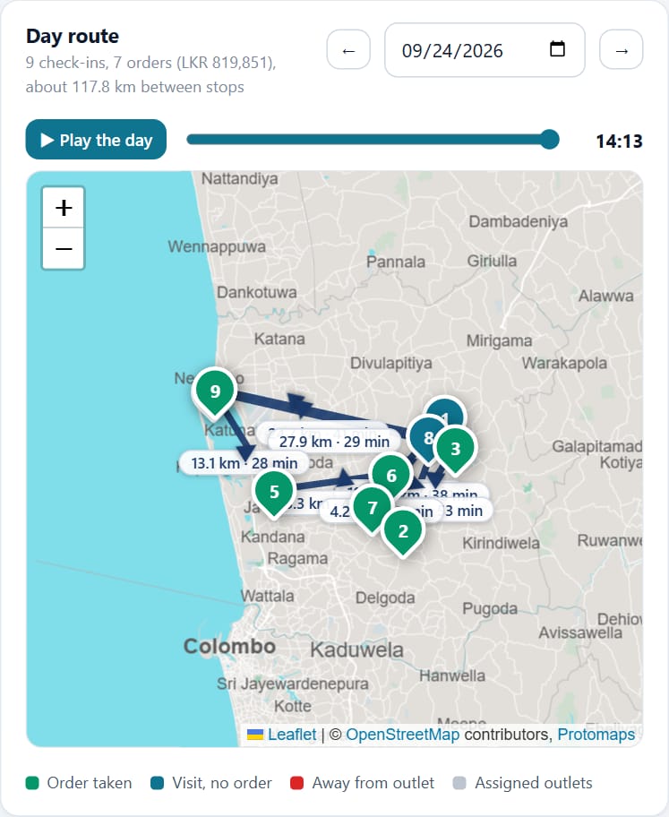 NSofts SFA route map of rep check-ins