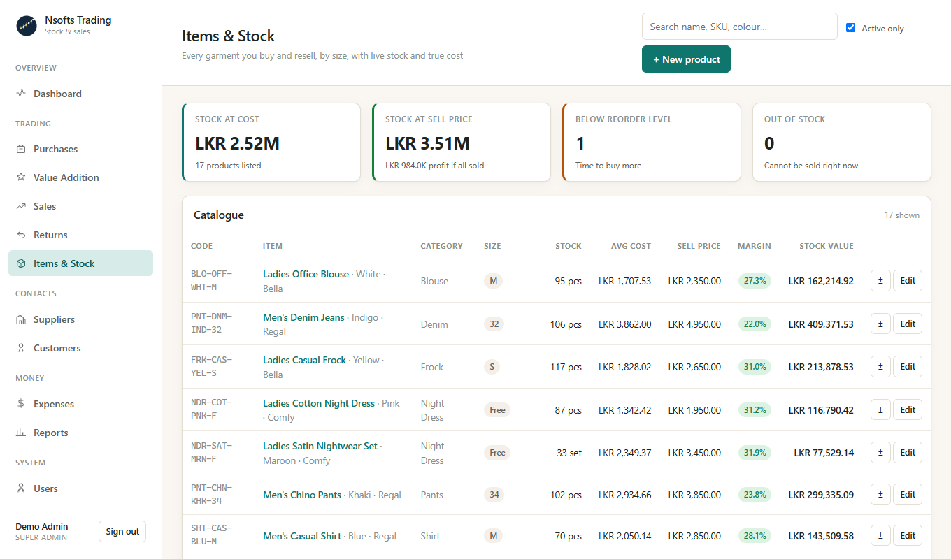 Nsofts Trading items and stock catalogue with live average cost and margin per item