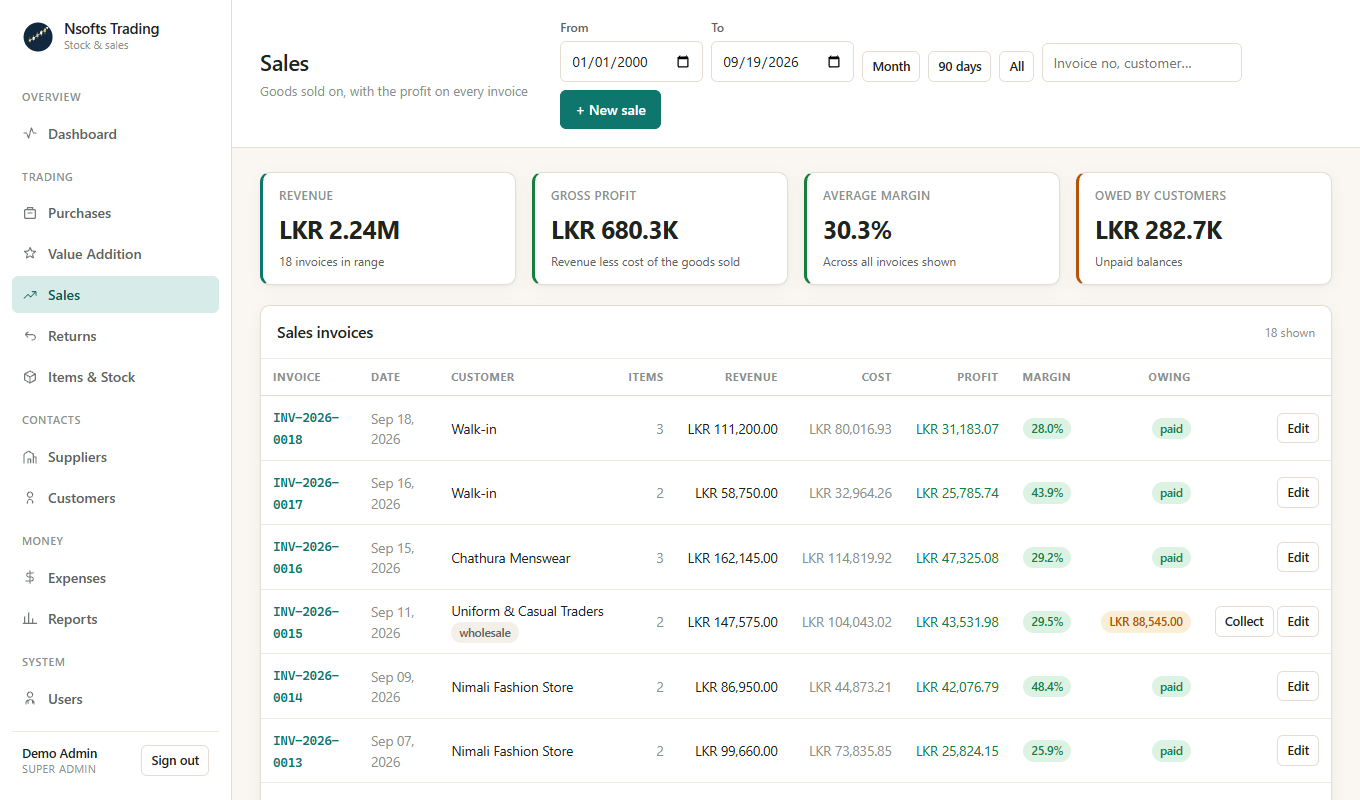 Nsofts Trading sales invoices with per-invoice cost, profit and margin